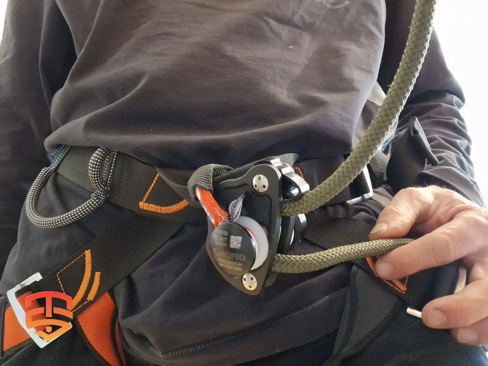 Carebiner II | Beveiligde verbinding