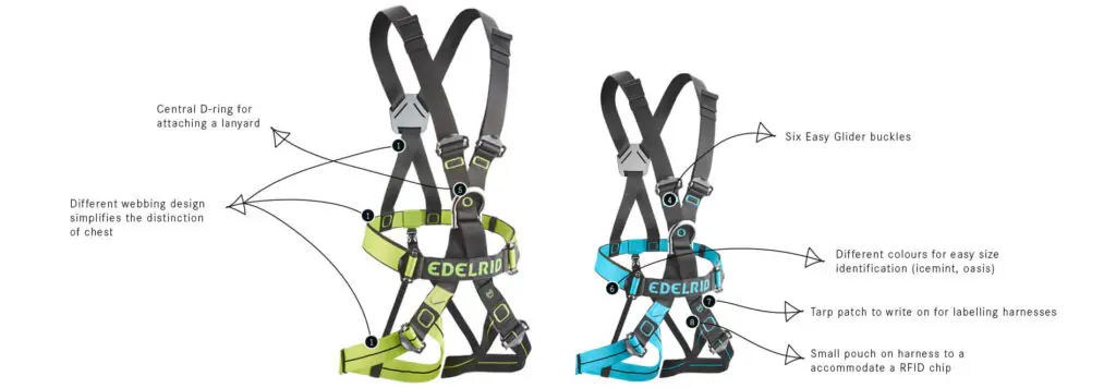 Our classic webbing harness with a new design. With innovative Triple Lock buckle connection between sit harness and chest harness for quick and easy on and off.