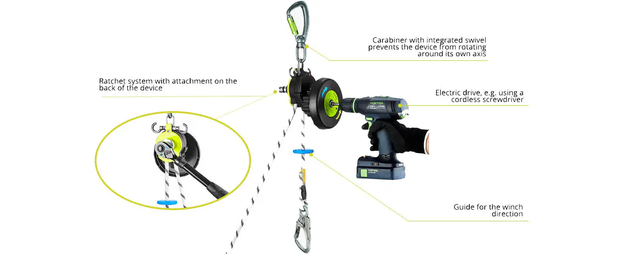 Edelrid Safe Descent Pro