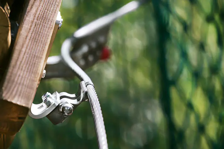 Saferoller Cable Positioner