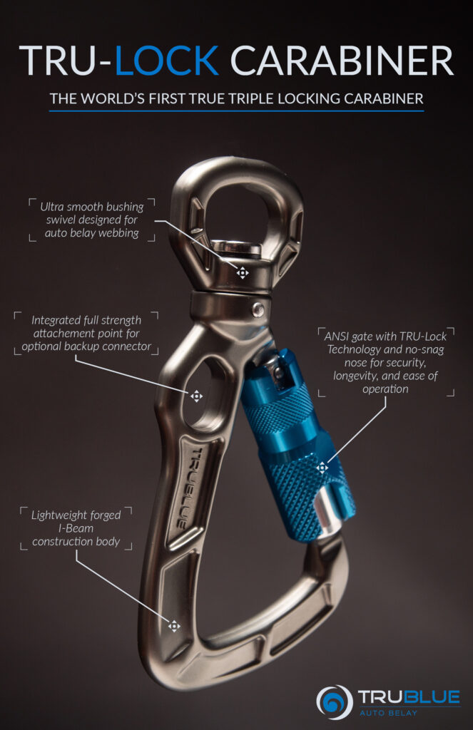 The TRU-Lock Triple Stage Locking Carabiner has an innovative integrated attachment point for a secondary connection to the climber. This integrated backup option can be used for recreational or competition climbing to minimize the possibility of incorrect user attachment.
