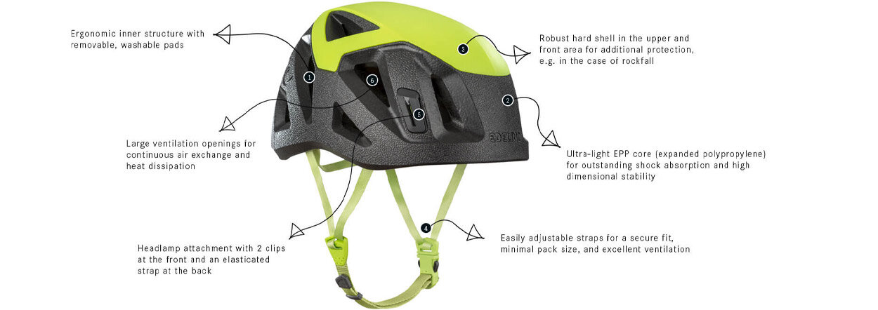 Ultra-light Climbing Helmet (217g)! Edelrid SALATHE - Maximum Protection, Peak Comfort. Shop Now!