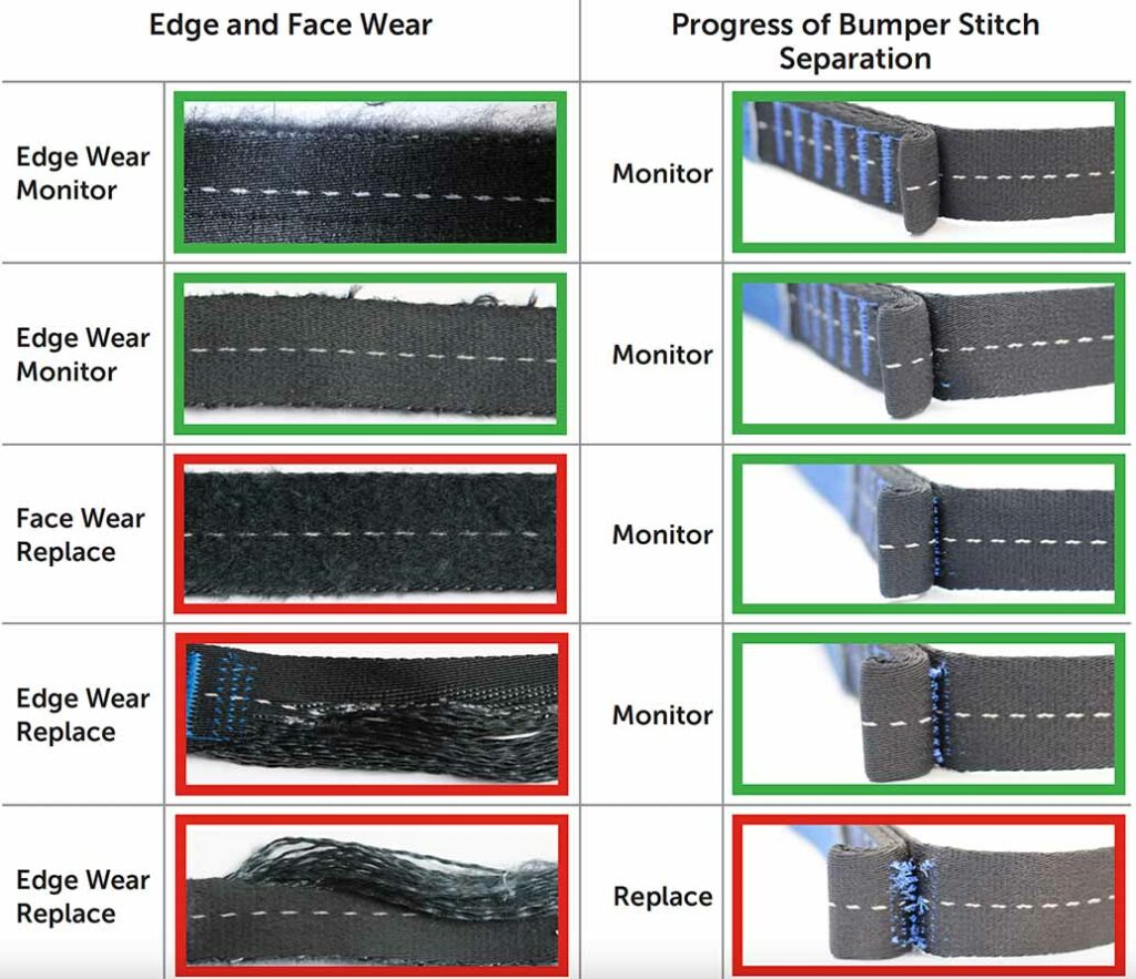 Don't wait for annual service! Replace your TRUBLUE iQ Auto Belay webbing yourself with our simple guide. Maintain your gear and climb with confidence. Click to learn more!