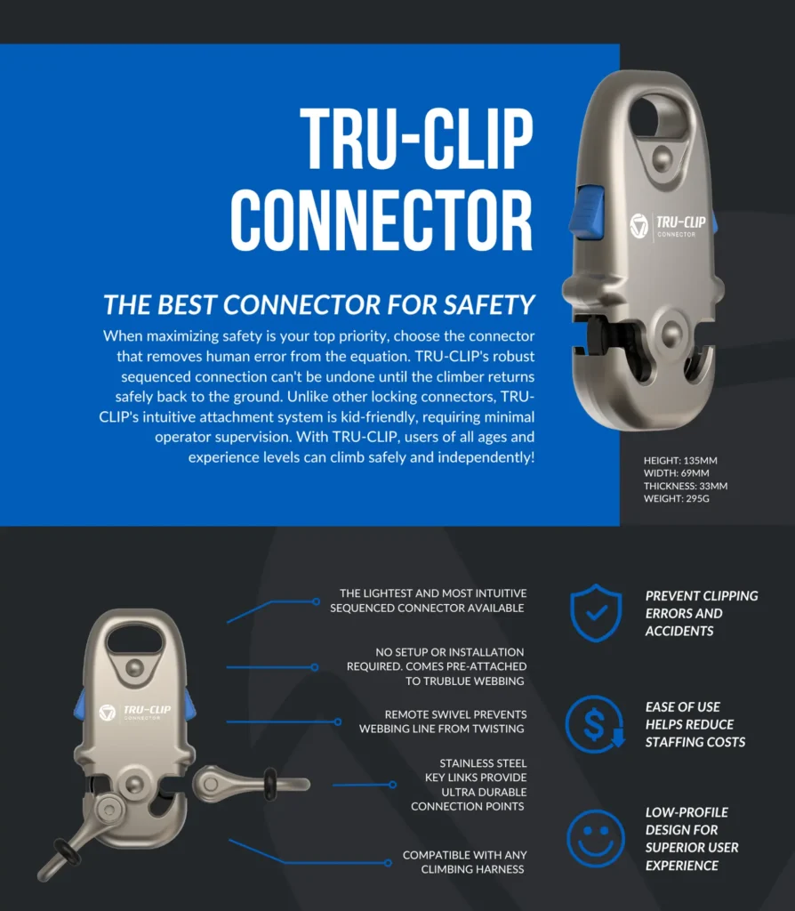 Revolutionize your climbing safety with the TRU-CLIP Connector. Discover how this innovative device eliminates human error in auto belays. Ready to climb smarter? Check out the TRU-CLIP today!