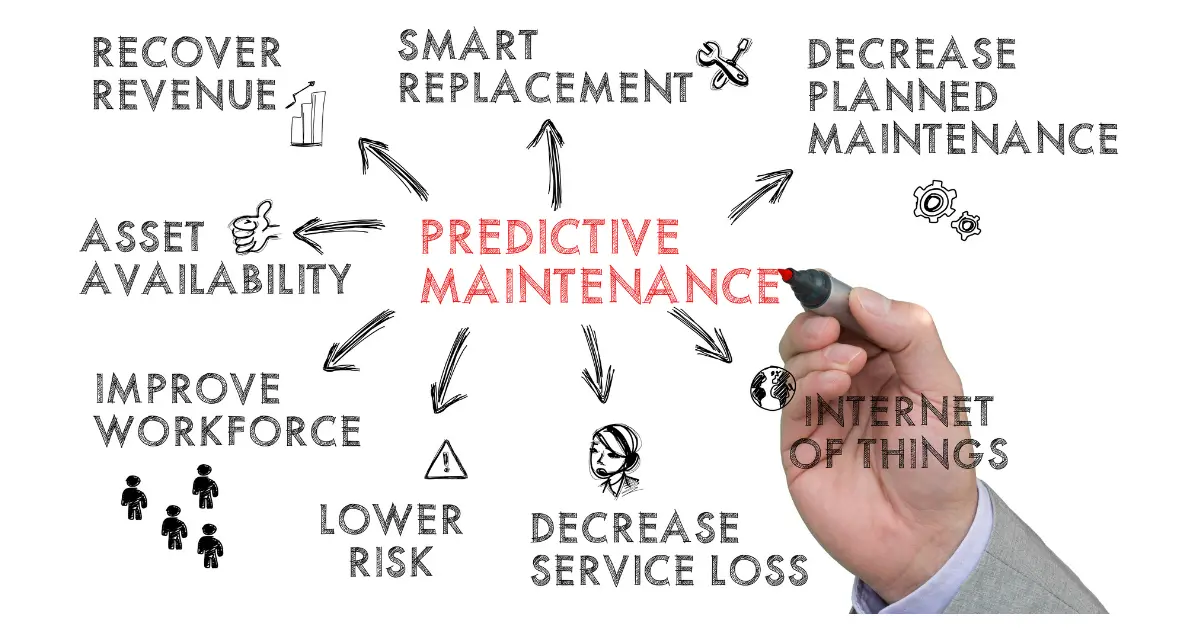 Maximize visitor throughput and safety with AI-driven monitoring. Learn how Predictive Maintenance for Zero-Downtime Operations spots equipment failure before it happens.
